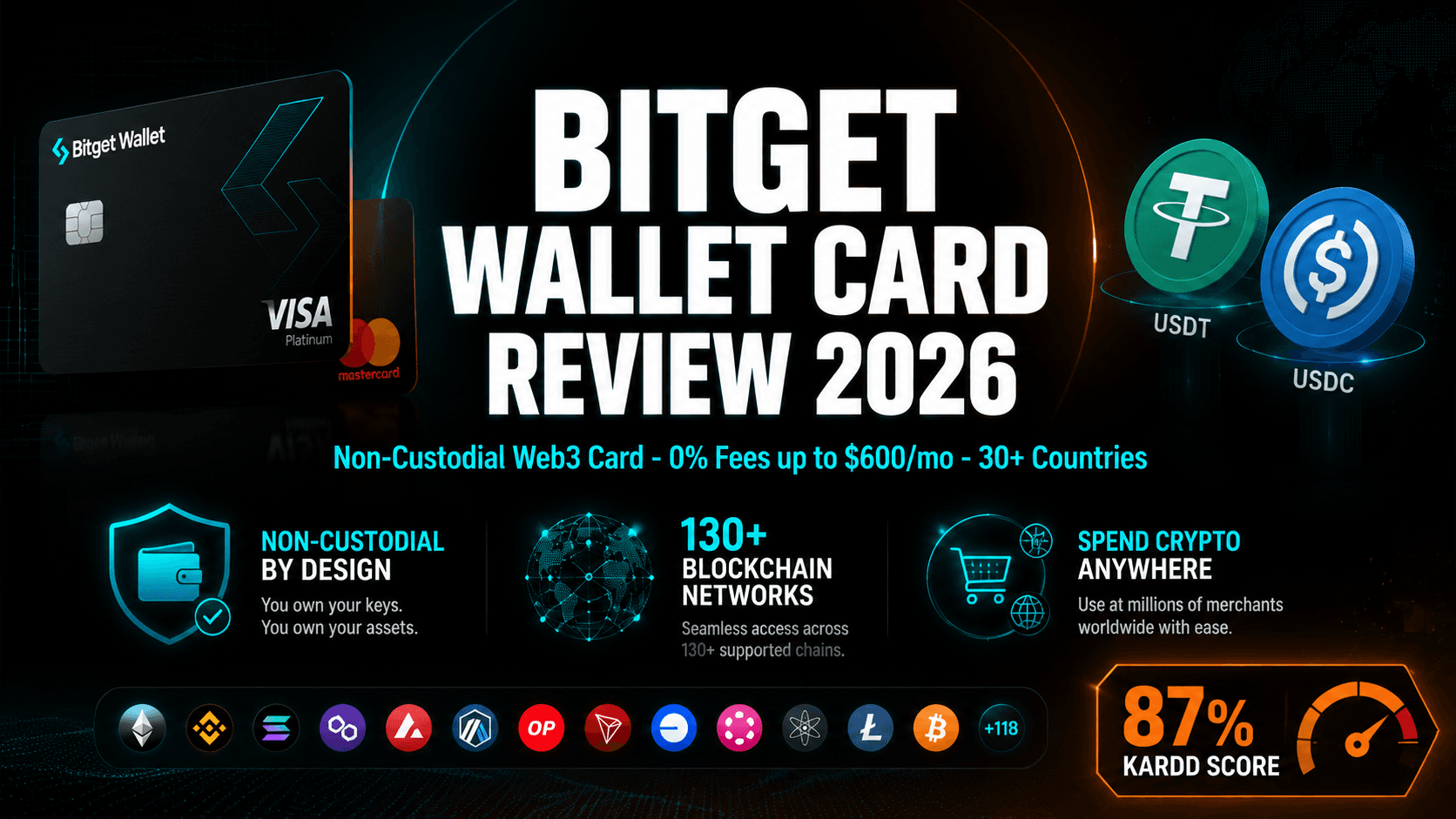 Bitget Wallet Card Review 2026: Non-Custodial Crypto Visa, $600/mo 0% Fees