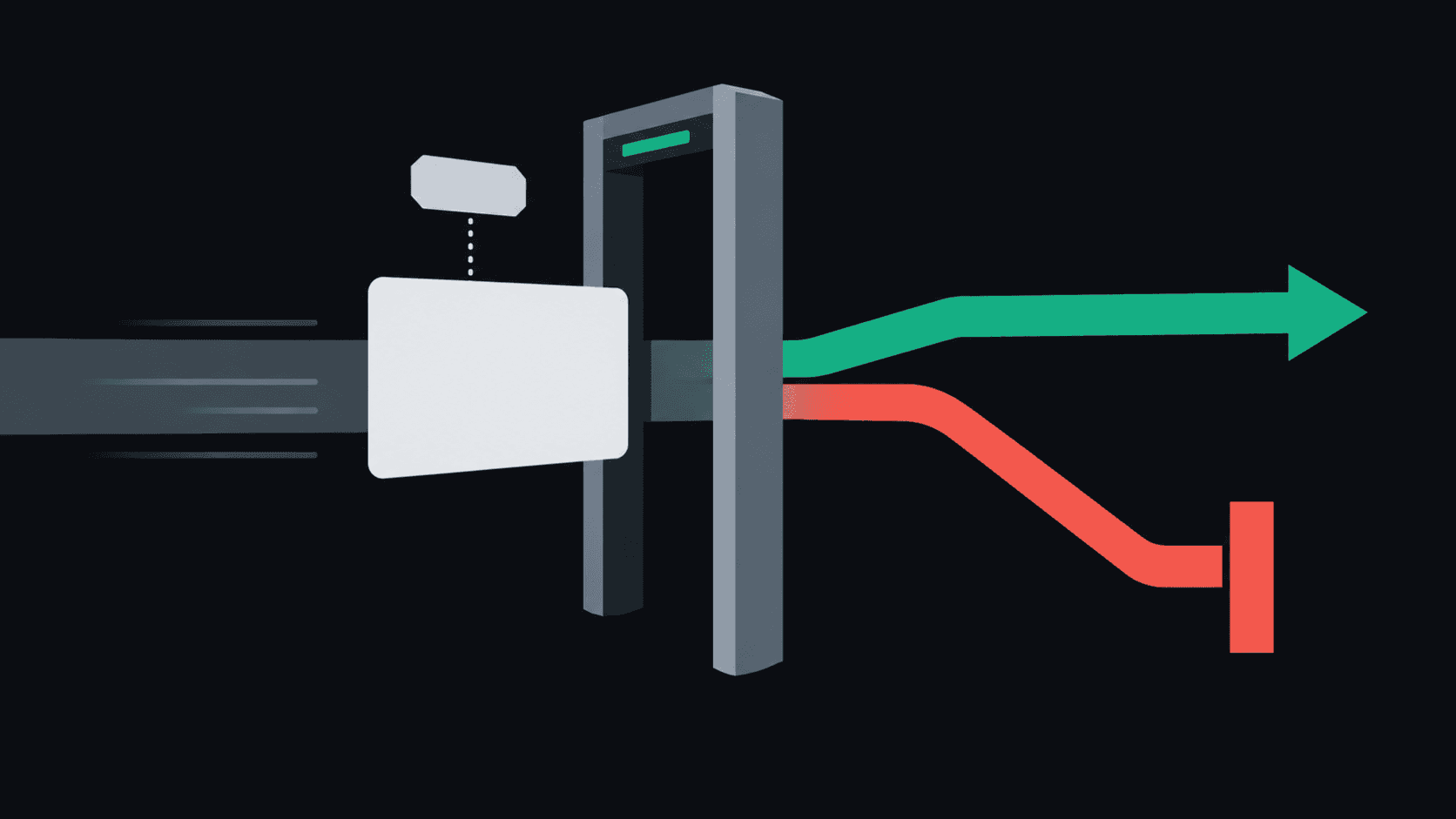 Flat vector illustration of a completely blank payment card sliding through a tall scanning gate, a small empty tag attached to it by a dotted line, and the path beyond the gate splitting into a green arrow that continues and a red arrow that turns away and stops at a solid bar