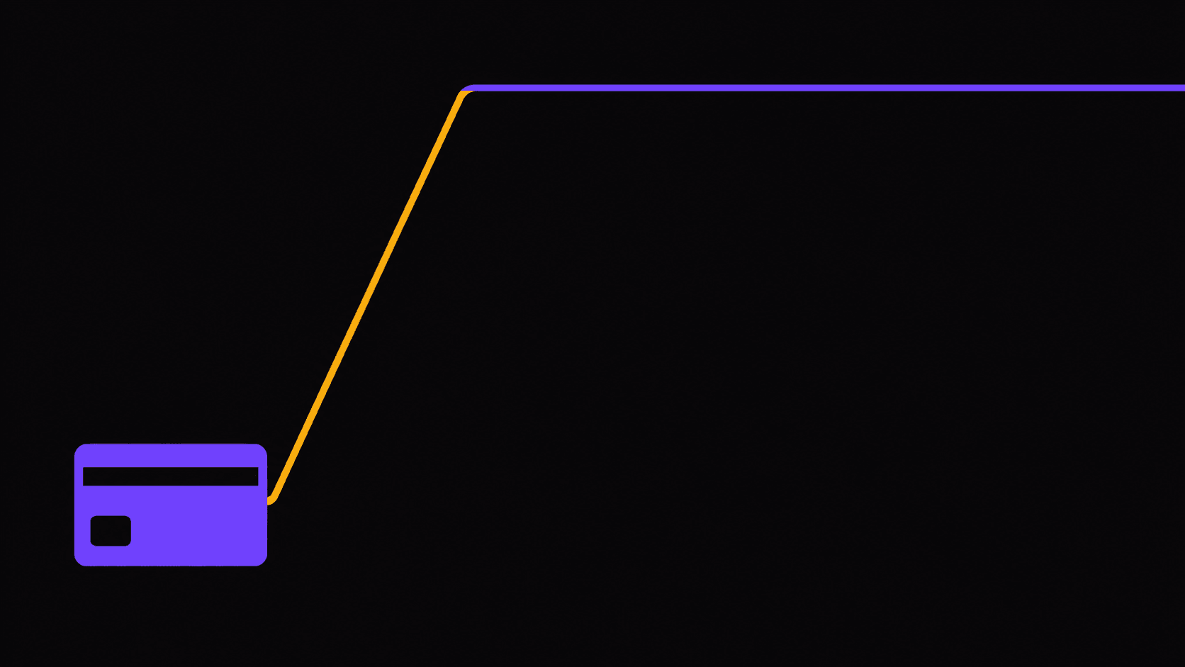 Flat vector illustration on a near-black field: a violet payment card at lower left, with a single amber line rising steeply from it until it meets a thin horizontal violet ceiling, where it bends sharply flat and runs on at that fixed height to the edge of the frame