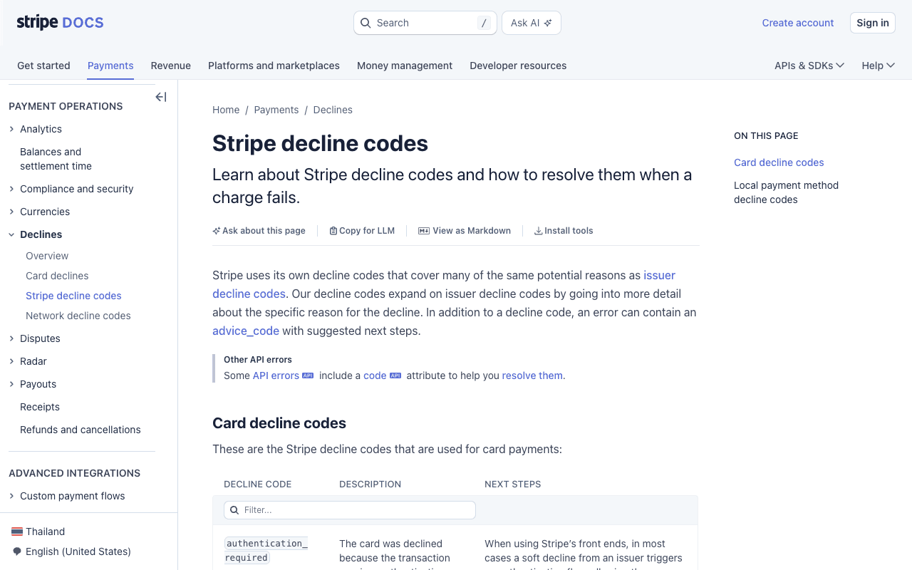 Stripe documentation page listing card decline codes with a description and next steps column for each code