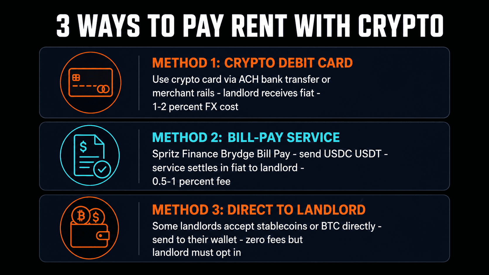 3 ways to pay rent with crypto: crypto debit card, bill-pay service, or direct to landlord
