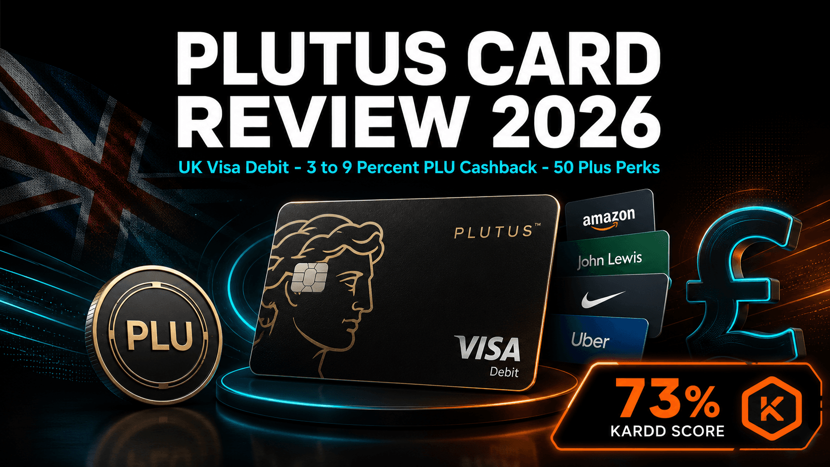 Plutus Card Review 2026: 3-9% PLU Cashback Visa for UK and EEA
