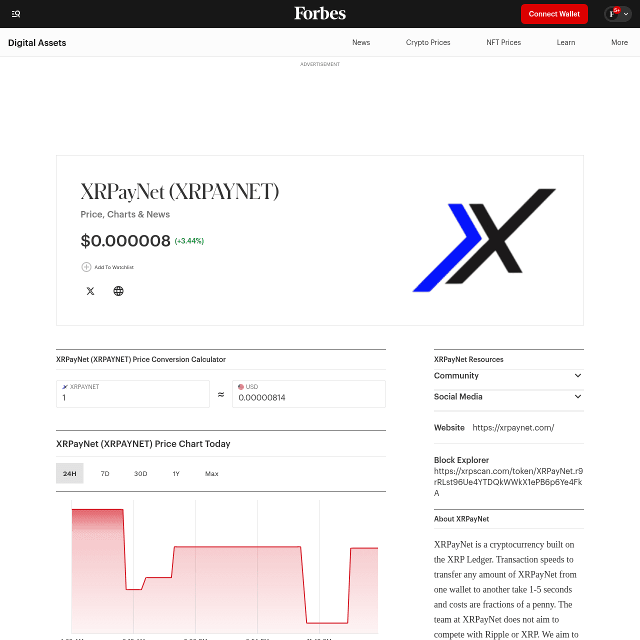 Forbes Digital Assets listing of XRPAYNET token showing live trading data on XRP Ledger